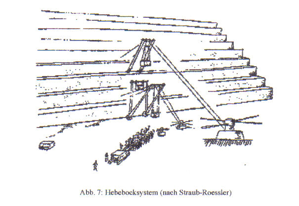 HebevorrStraub HebevorrStraub