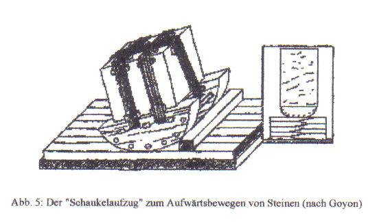 SchaukGoyon SchaukGoyon