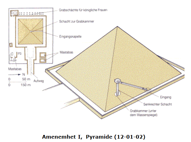 Amenemehet1 Amenemehet1