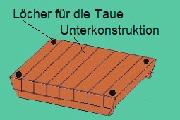 TXU TXU
