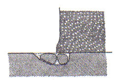 lastscan2 lastscan2